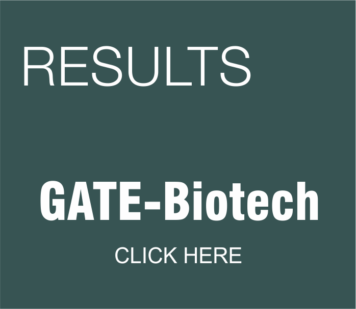 GATE Result